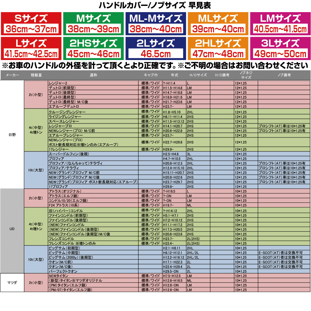 大花束 ハンドルカバー超太巻き【ビニール付】(受注製作品/代引き不可) / トラック用品販売・取付 ダイトー